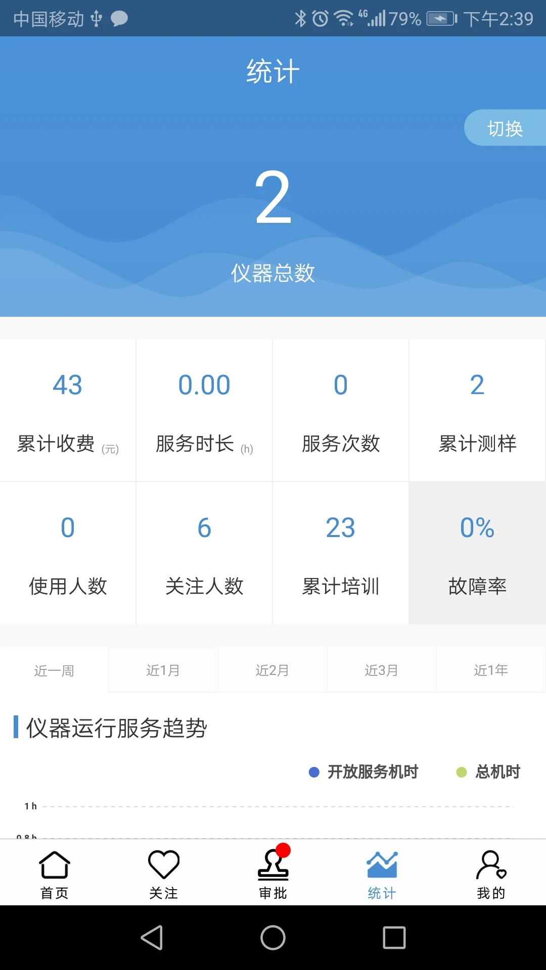 仪器控畅享版2026最新版本 仪器控畅享版2026最新版本