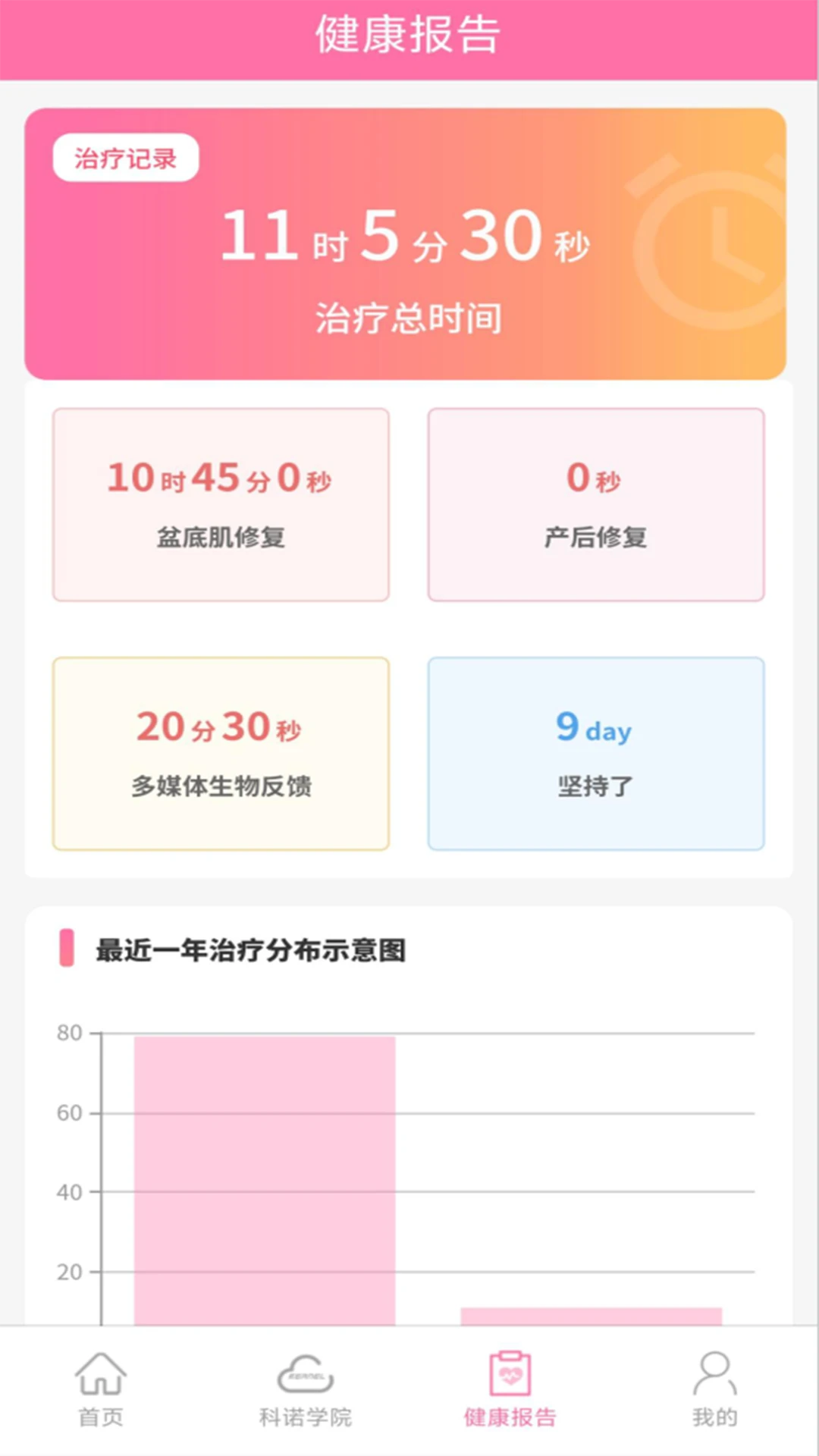 伊诺APP最新手机版 伊诺APP最新手机版
