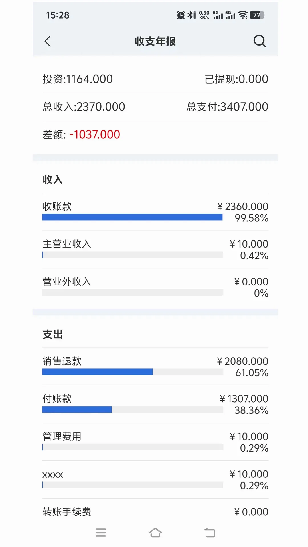 多维适车匠2026官方最新版本 多维适车匠2026官方最新版本