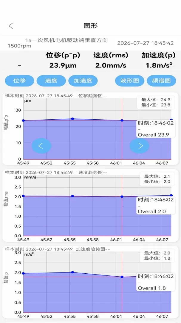 测振仪APP(振动信号分析仪) 测振仪APP(振动信号分析仪)