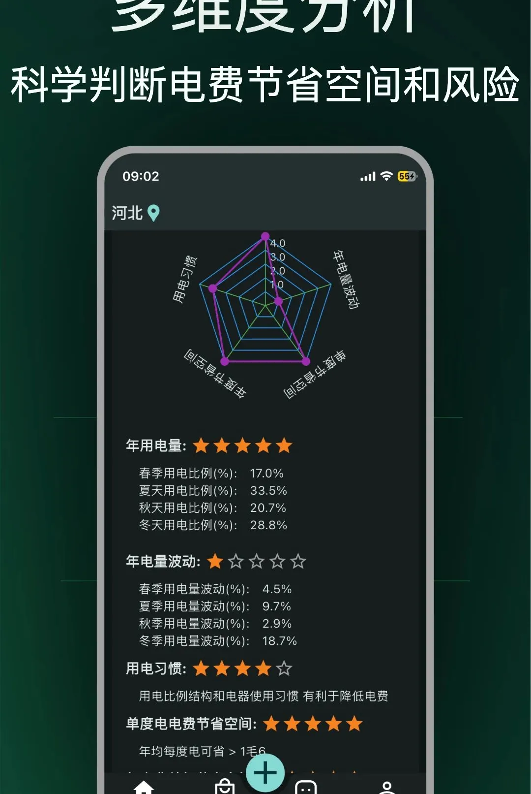 省省电费最新手机版 省省电费最新手机版