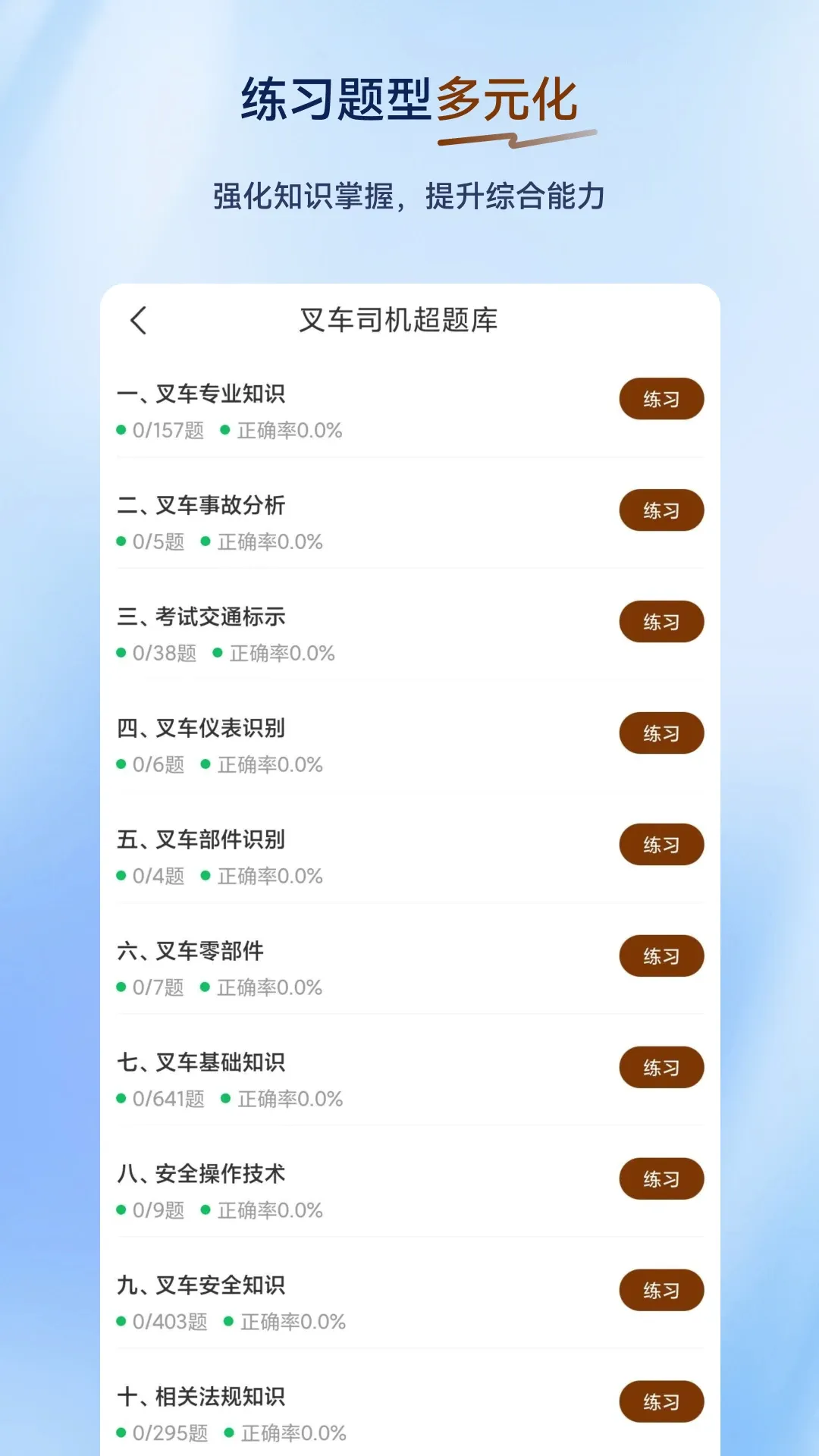 叉车司机超题库(叉车备考神器) 叉车司机超题库(叉车备考神器)