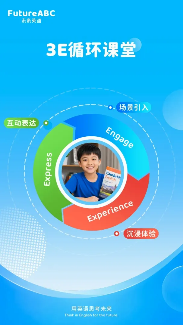 FutureABC 家长端(青少英语学习平台) FutureABC 家长端(青少英语学习平台)