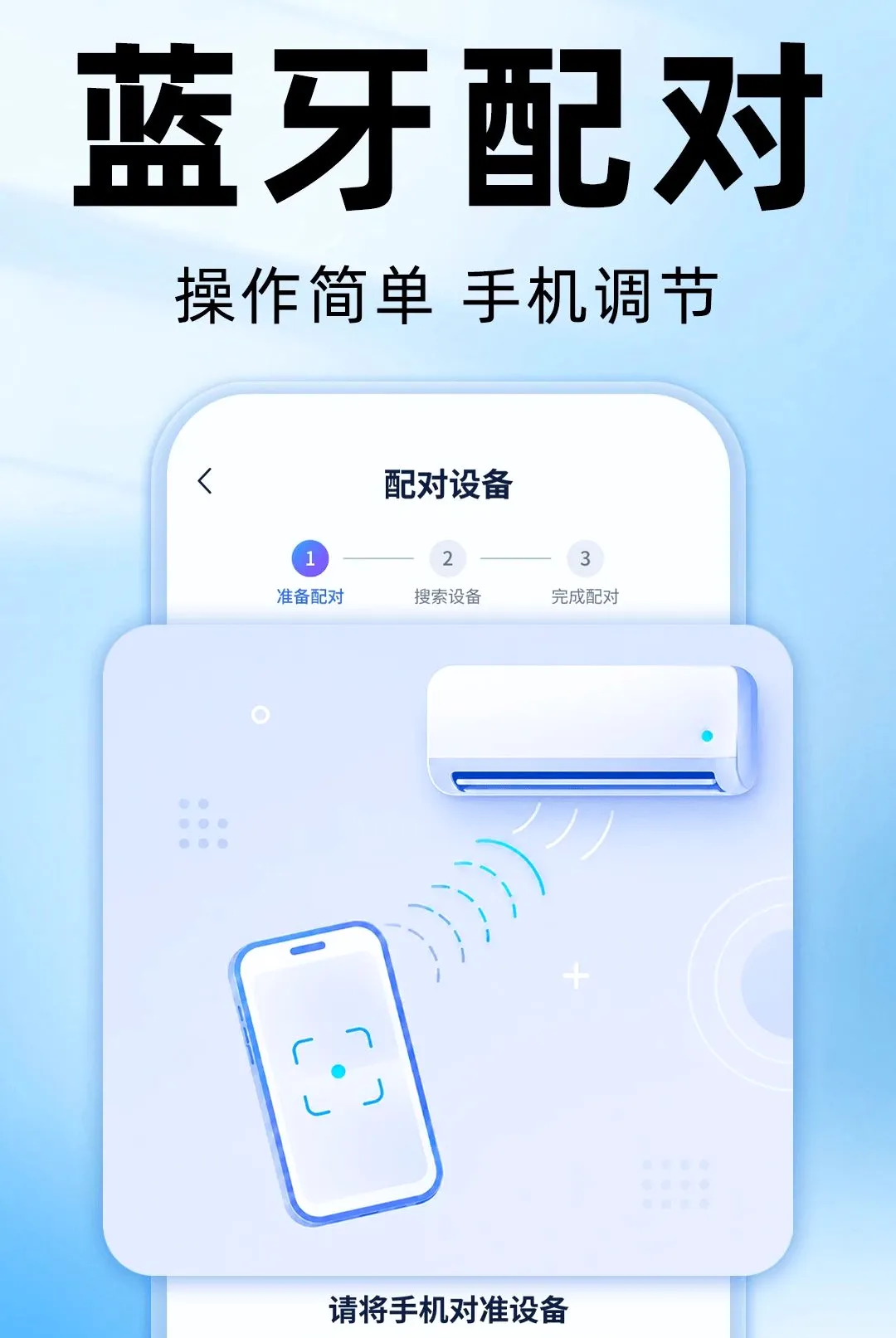 ����ң�����յ���������(�ֻ�ң�ؼҵ�)