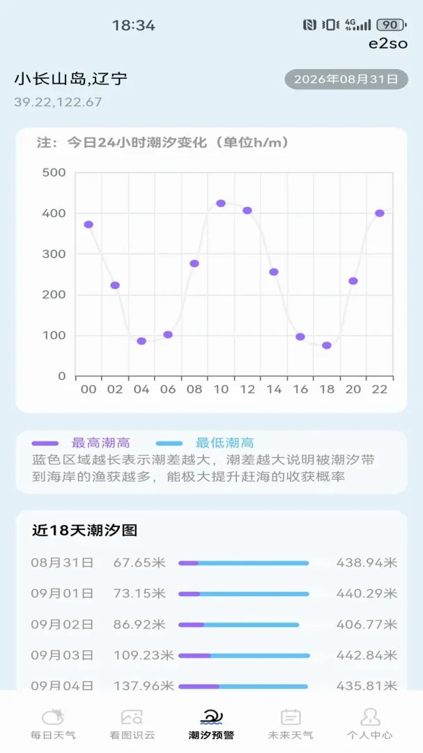 天气预报实时本地报软件2026官方最新版本 天气预报实时本地报软件2026官方最新版本